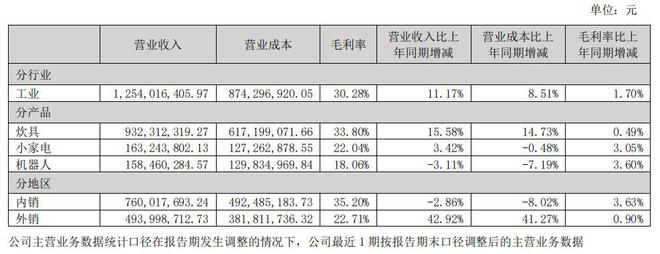 CQ9电子平台入口|7天6板背后布局机器